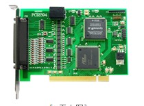 供應(yīng)阿爾泰4軸正交編碼器和計數(shù)器卡PCI2394