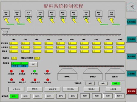 耐火材料配料系統(tǒng)，耐火材料廠，耐火材料配料