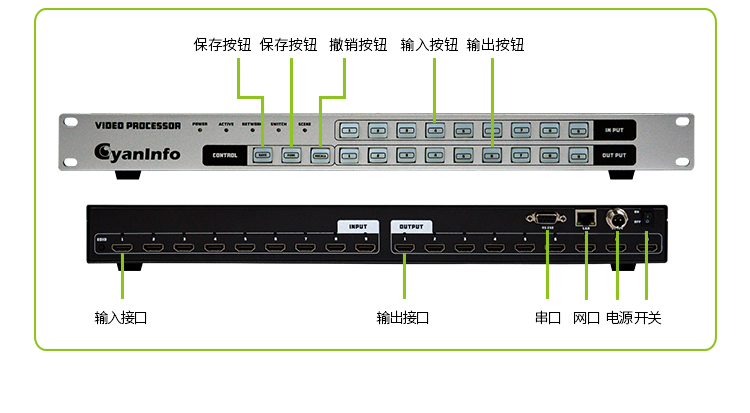 青云系列HDMI手機app控制視頻矩陣如何操作？