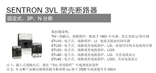 3VL160XN40 TM F/3P訂貨號(hào)3VL1704-1DA3