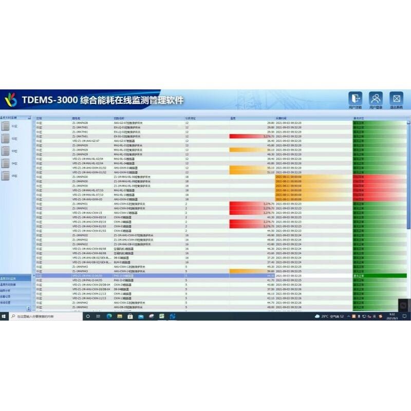 妥迪TDEMS-3000水電管理信息系統(tǒng)