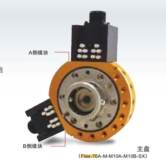 必愛(ài)路快換產(chǎn)品Flex-70宜昌祈泰工業(yè)自動(dòng)化現(xiàn)貨