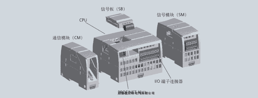 四川雅安市PLC德國西門子GT09-C30USB-5P服務優(yōu)先