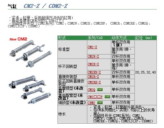 CM2F40-800Z快速報(bào)價(jià)