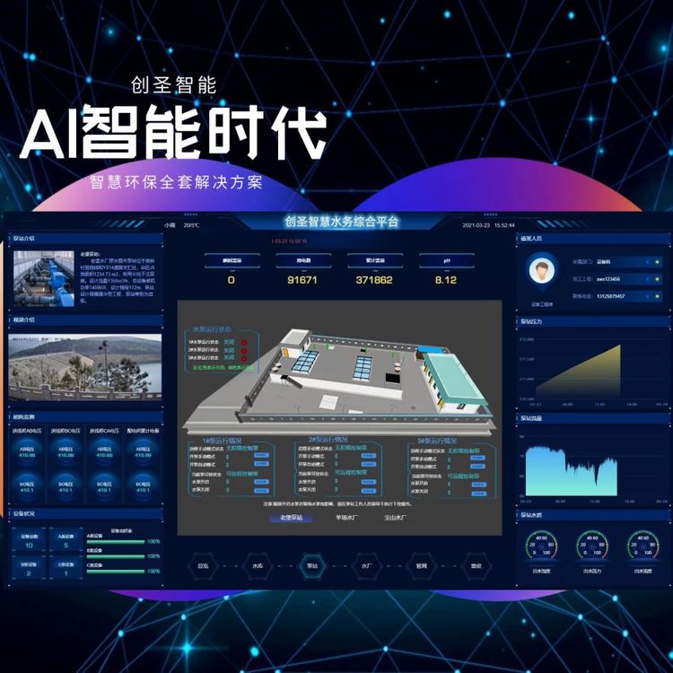 智慧水務整體解決方案